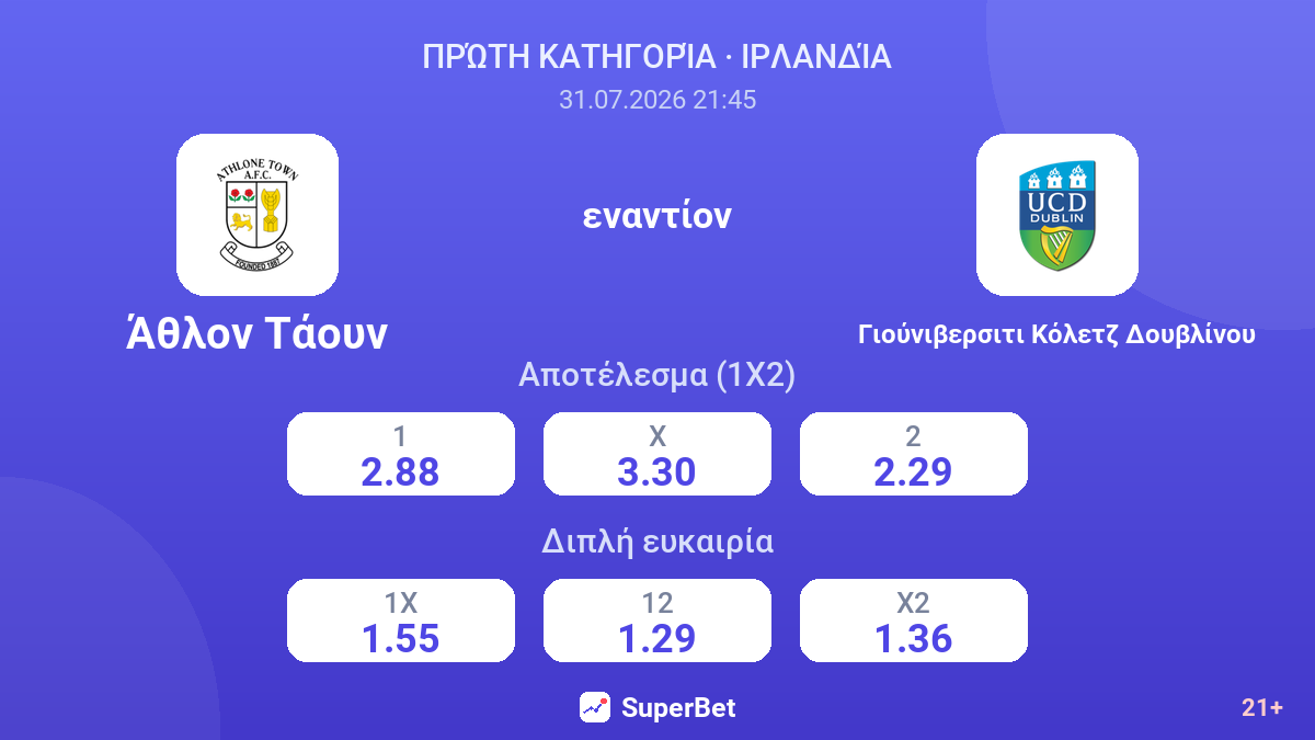 Άθλον Τάουν - Γιούνιβερσιτι Κόλετζ Δουβλίνου — αποδόσεις