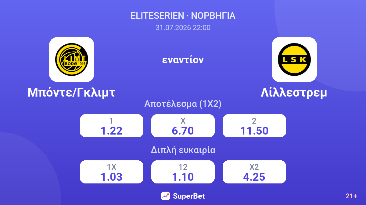 Μπόντε/Γκλιμτ - Λίλλεστρεμ — αποδόσεις