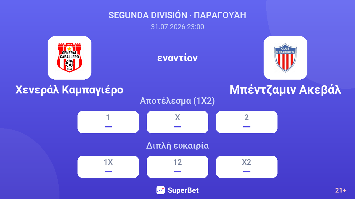 Χενεράλ Καμπαγιέρο - Μπέντζαμιν Ακεβάλ — αποδόσεις