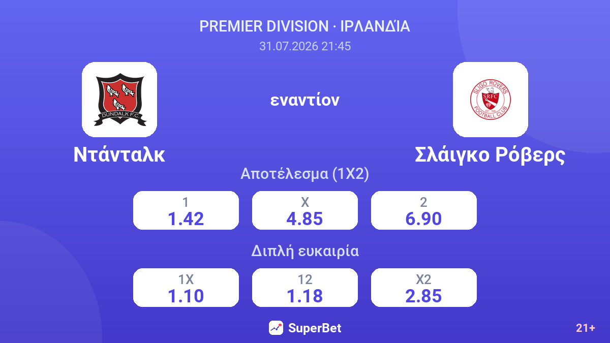 Ντάνταλκ - Σλάιγκο Ρόβερς — αποδόσεις