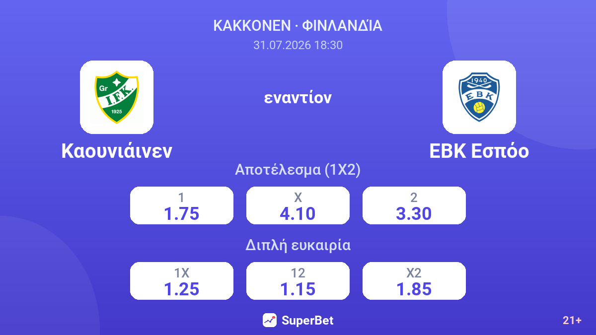 Καουνιάινεν - ΕΒΚ Εσπόο — αποδόσεις
