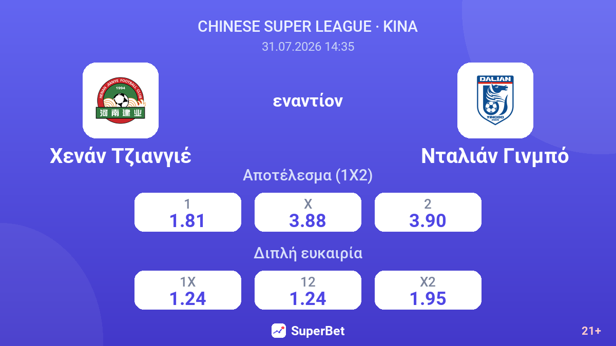 Χενάν Τζιανγιέ - Νταλιάν Γινμπό — αποδόσεις