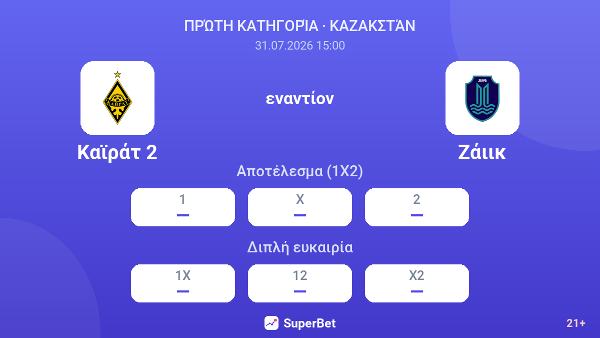 Καϊράτ 2 - Ζάιικ — αποδόσεις