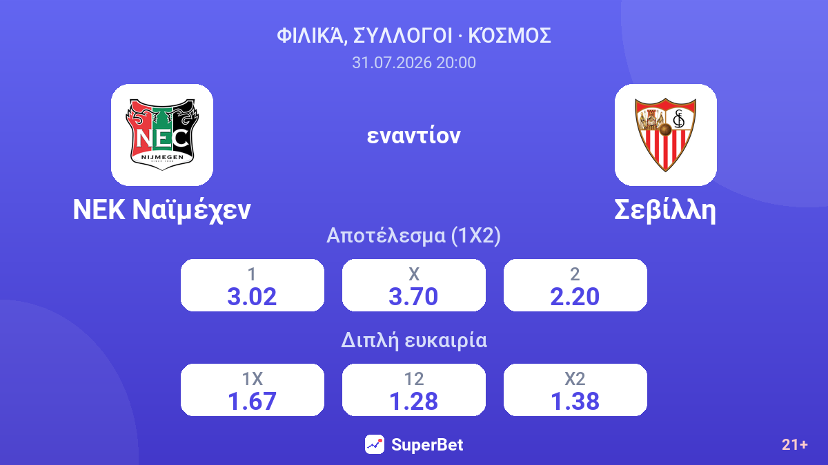 ΝΕΚ Ναϊμέχεν - Σεβίλλη — αποδόσεις