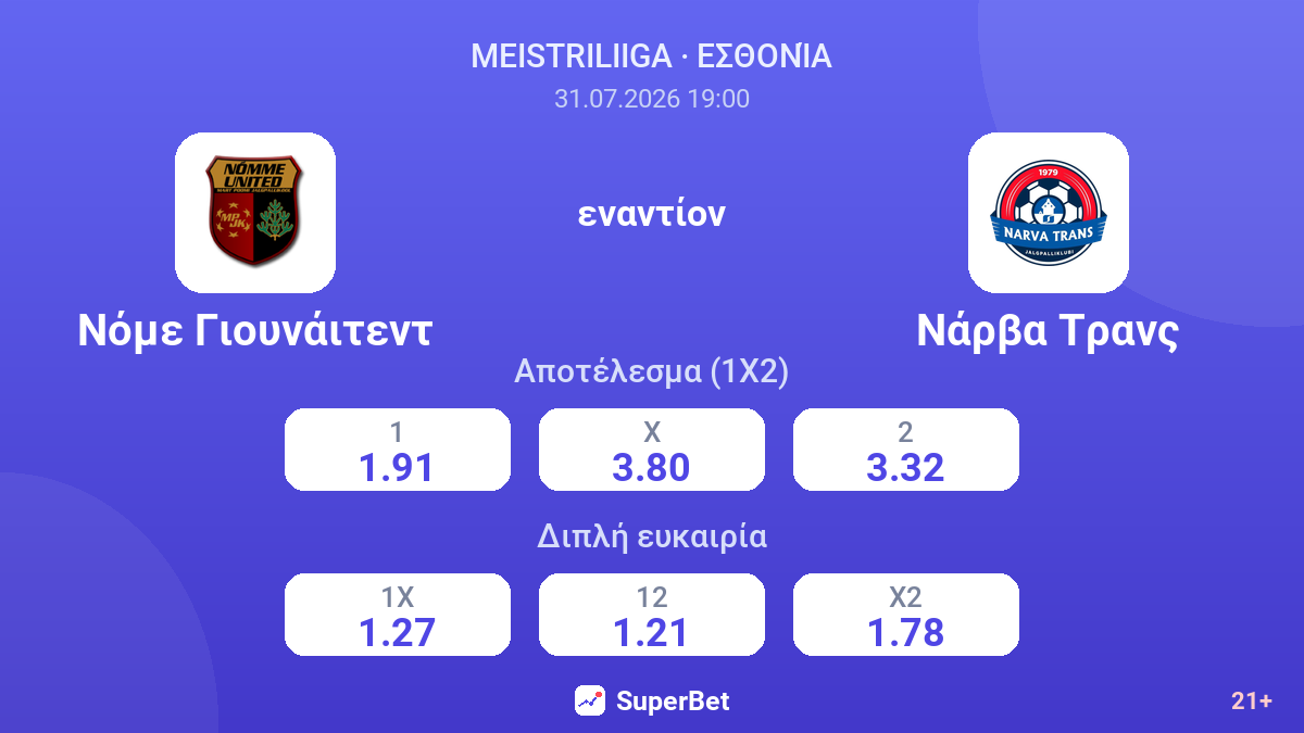 Νόμε Γιουνάιτεντ - Νάρβα Τρανς — αποδόσεις