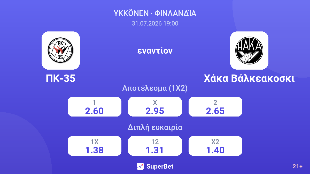 ΠΚ-35 - Χάκα Βάλκεακοσκι — αποδόσεις