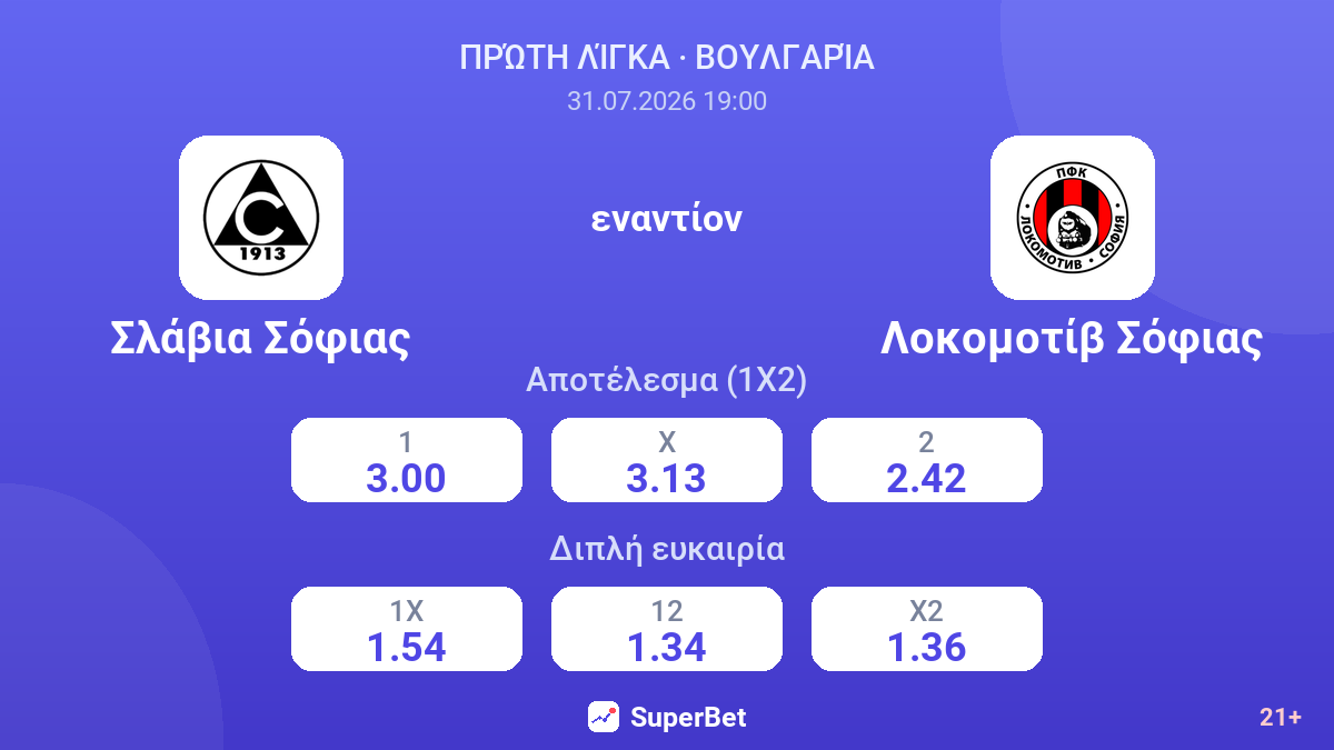 Σλάβια Σόφιας - Λοκομοτίβ Σόφιας — αποδόσεις