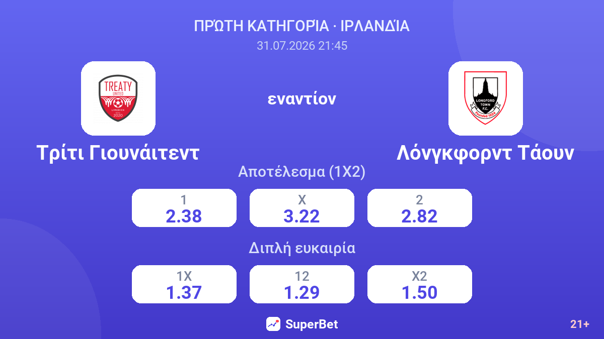 Τρίτι Γιουνάιτεντ - Λόνγκφορντ Τάουν — αποδόσεις