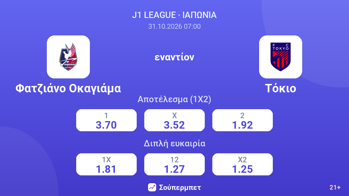 Φατζιάνο Οκαγιάμα - Τόκιο — αποδόσεις