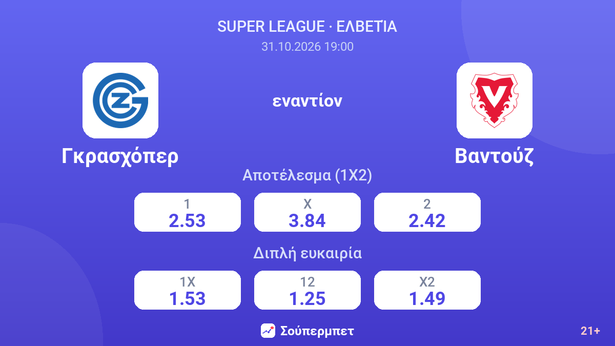 Γκρασχόπερ - Βαντούζ — αποδόσεις