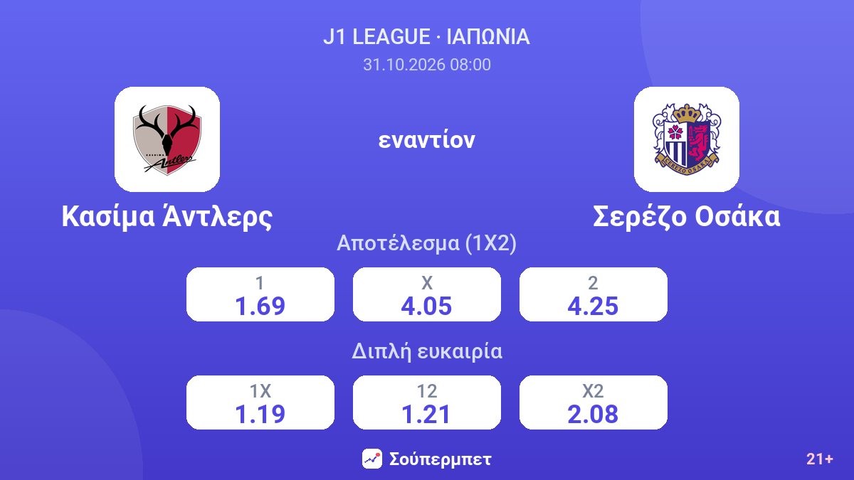 Κασίμα Άντλερς - Σερέζο Οσάκα — αποδόσεις