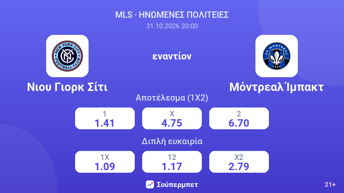 Νιου Γιορκ Σίτι - Μόντρεαλ Ίμπακτ — αποδόσεις