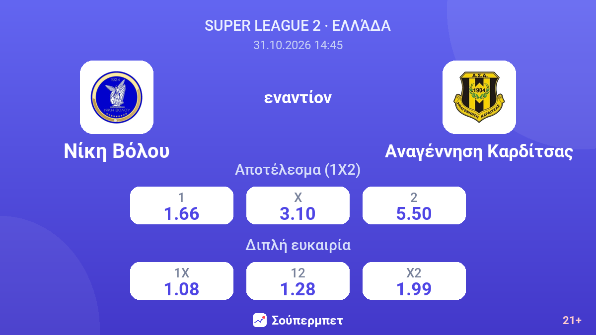 Νίκη Βόλου - Αναγέννηση Καρδίτσας — αποδόσεις