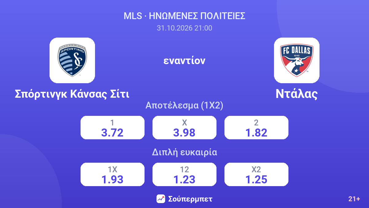 Σπόρτινγκ Κάνσας Σίτι - Ντάλας — αποδόσεις