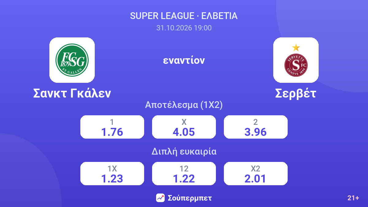 Σανκτ Γκάλεν - Σερβέτ — αποδόσεις
