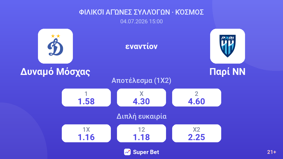 Δυναμό Μόσχας - Παρί ΝΝ — αποδόσεις