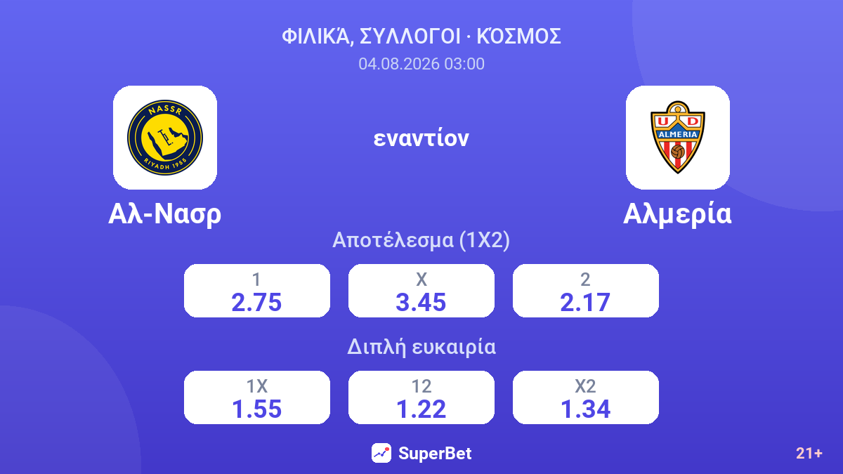 Αλ-Νασρ - Αλμερία — αποδόσεις