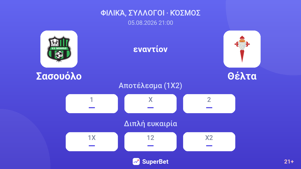 Σασουόλο - Θέλτα — αποδόσεις