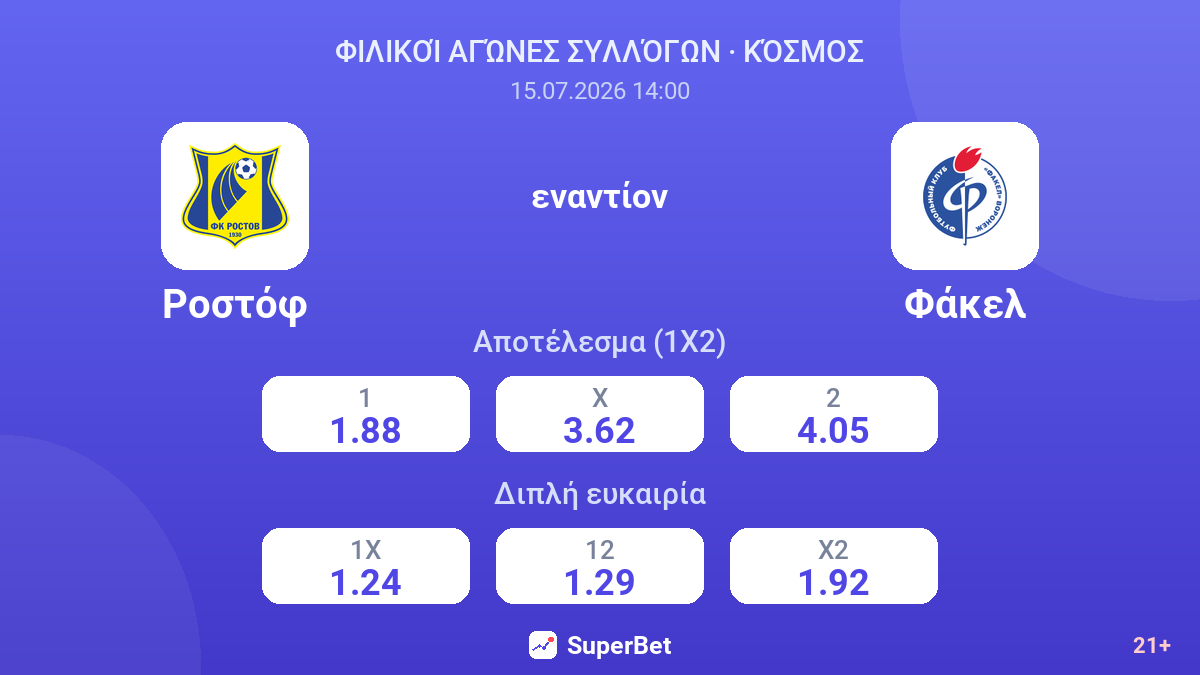 Ροστόφ - Φάκελ — αποδόσεις