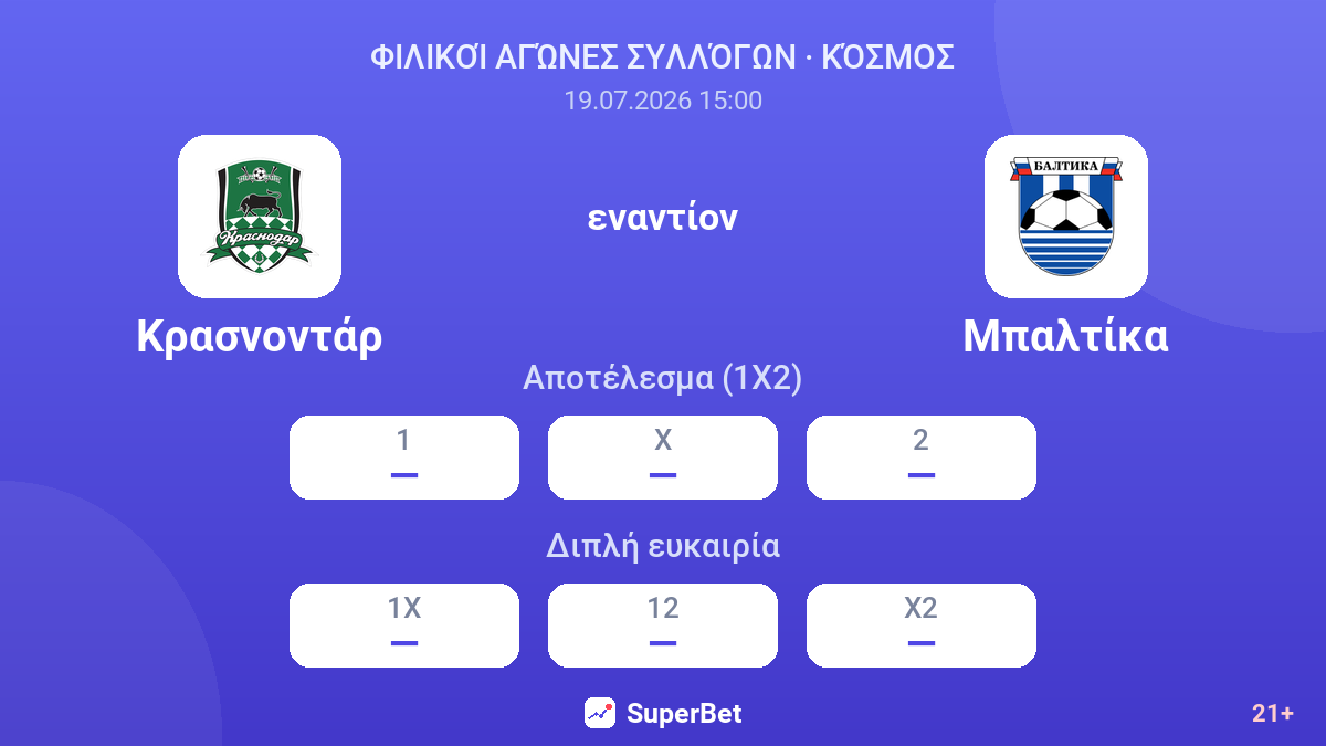 Κρασνοντάρ - Μπαλτίκα — αποδόσεις