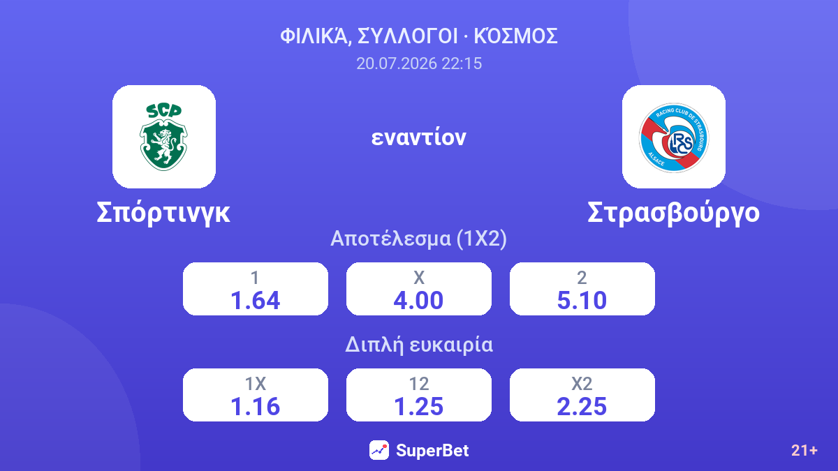 Σπόρτινγκ - Στρασβούργο — αποδόσεις