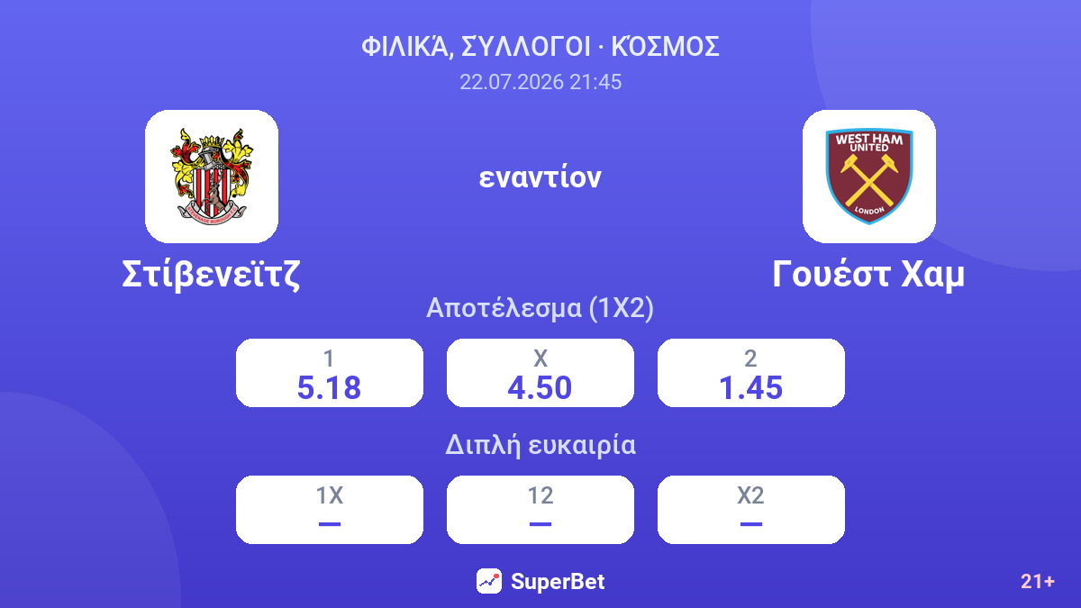 Στίβενεϊτζ - Γουέστ Χαμ — αποδόσεις