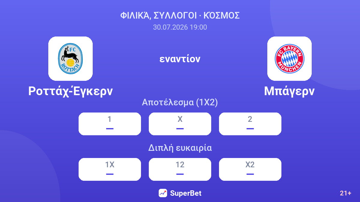 Ροττάχ-Έγκερν - Μπάγερν — αποδόσεις